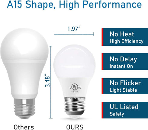 YukiHalu, A15 Appliance Light Bulb, 60W Equivalent for Range Hood/Refrigerator Light Bulb/Ceiling Fan Light, 600 Lumens 7W 120V 5000K Daylight E26...