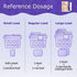 CLEARALIF Platinum Laundry Detergent Sheets, Lavender,Deep Cleansing, Great For Travel, Apartments, Laundry Strips Eco Friendly & Hypoallergenic -...