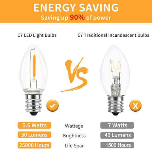 25 Pack LED C7 Light Bulbs - Clear Glass LED E12 LED Night Light Bulbs, 0.6W Equivalent to 7W, for Candles Chandeliers Replacement Bulbs & Christm...