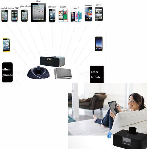 Andoer Bluetooth A2DP Music Audio 30 Pin Receiver Adapter for iPod iPhone iPad Speaker Dock...