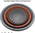 The HC Companies 12 Inch Garden Bowl Planter - Shallow Plant Pot with Drainage Plug for Indoor Outdoor Flowers, Herbs, Slate Blue...