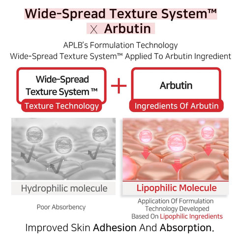 APLB Salicylic Acid BHA Arbutin Facial Cream | SALICYLIC ARBUT CEN™ 23.1% 1.86 FL.OZ/Korean Skincare, Deep hydration, Acne & Pore care, Revitalize...