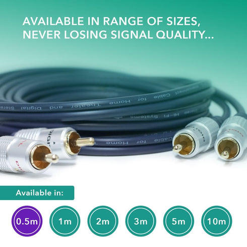 CableMountain 2xRCA to 2X RCA Cables 1.6FT- Gold Plated Male-to-Male Phono to Phono Cable | RCA Audio Cable for Amplifier, Turntable, TV, Home The...
