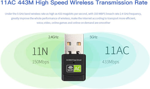 Free Driver USB Wifi Adapter for PC, AC600M USB Wifi Dongle 802.11ac Wireless Network Adapter with Dual Band 2.4GHz/5Ghz for Desktop Laptop suppor...