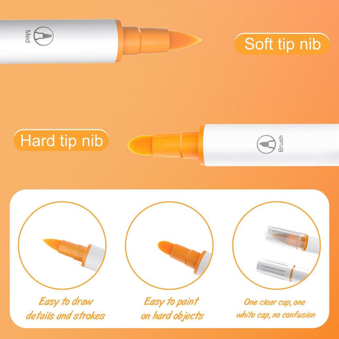 Acrylic Paint Marker Pens 24pcs, Dual Tip Pens With soft Tip and Hard Tip, Fine Point Acrylic Paint Markers for Wood, Canvas, Stone, Rock Painting...