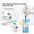Micropipette 0.1-2.5ul, Adjustable Pipettor for Laboratory, Single Channel Lab Pipette,Half-Autoclavable...