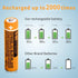 4PCS NI-MH AAA Rechargeable Battery, 1.2V 550mAh Battery for Panasonic Cordless Phone, HHR-55AAABU Replacement Battery...