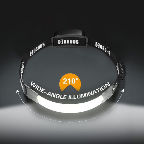 COSOOS LED Headlamp Rechargeable Flashlight, Bright Head Lamp Outdoor, 500Lumen Floodlight, Red Rear Light, Lightweight Headband Headlights for Ki...