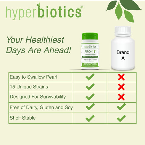 Hyperbiotics Pro 15 Vegan Probiotic Supplement | Time Release Pearls | 15 Diverse Strains | Probiotics for Women and Men | Digestive and Immune Sy...