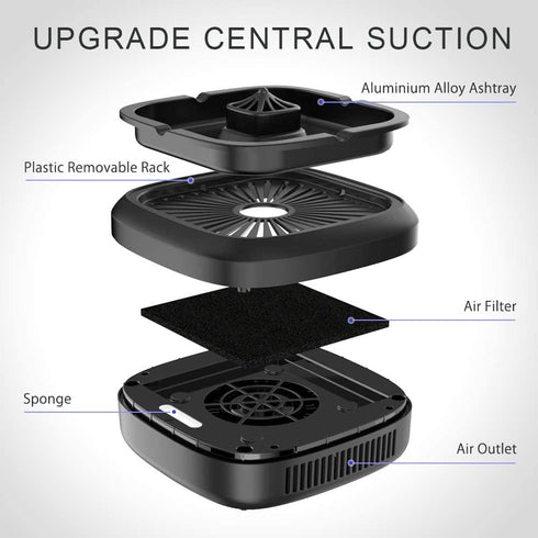 Replacement Washable Filters for Smokeless Ashtray - 4 Pieces...