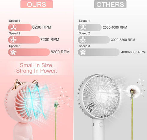 QearFun Handheld Lanyard Fan Portable, Mini Hand Held Fan with USB Rechargeable Battery, 3 Speed Strong Personal Table Fan, 8-12 Hours Small Makeu...