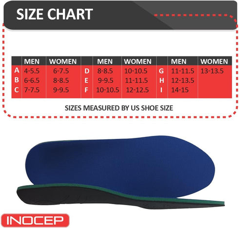 Heat Formable Orthotic Insoles, Full - Rigid Custom Arch Support Insert - Size C...