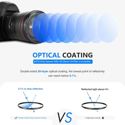 NEEWER 58mm MRC UV Protection Filter 30 Layers Nano Multi-Resistant Coatings/HD Optical Glass/Water Repellent/Scratch Resistant/Aluminum Alloy Ult...