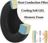 Geekria Sport Cooling-Gel Replacement Ear Pads for Sennheiser RS160, HDR160, RS170, HDR170, RS180, HDR180 Headphones Ear Cushions, Headset Earpads...