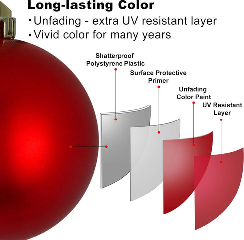 Red & Gold 2.5" Christmas Balls Christmas Tree Decoration Ornaments Shatterproof Hanging Balls for Birthday Halloween Holiday Wedding Decorations ...