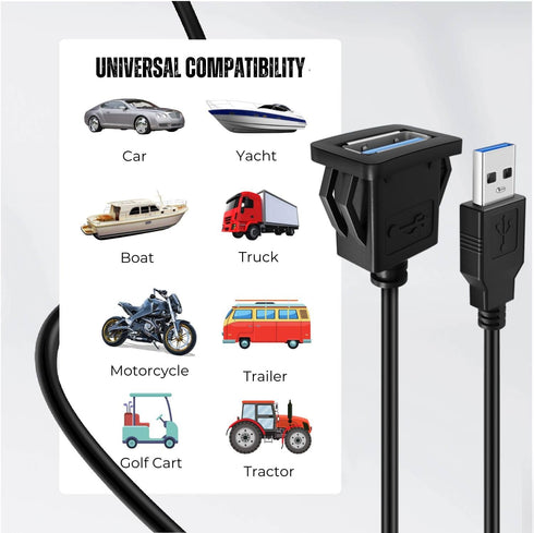 TNP USB 3.0 Flush Mount Cable w/Buckle (Square) Dashboard Panel Dash Mount 1 Port USB Socket Plug Jack Connector Extension Wire Cord Water Resista...