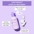 FUNCTION OF BEAUTY Wavy Hair Leave In Conditioner Treatment Base, 7 oz Each (2-Pack) - Sulfate-Free, Provides Wave Definition, Glossy Shine and Sm...