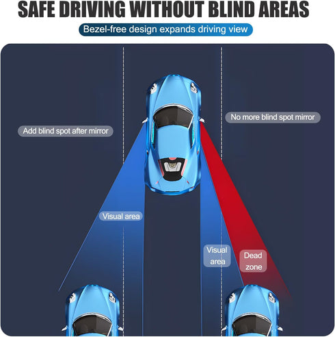 2 PCS Car Rearview Blind Spot Mirror, 360 Degree Adjustable By Pressing HD Reflective Auxiliary Mirror, Nano-suction Cup Mounted Wide-angle Revers...