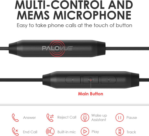 PALOVUE USB Type C Headphones in Ear Earphones Earbuds with Mic and Volume Control Compatible for Google Pixel Samsung Oneplus Huawei Sony MacBook...