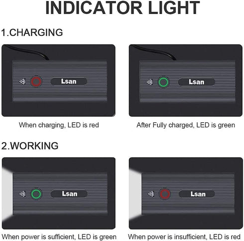 1200 Lumens Bike Lights Front and Back,3 LED USB Rechargeable Bicycle Light,Super Bright Bike Lights for Night Riding,Bike Headlight with Power Ba...
