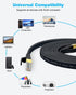 DDMALL CAT 8 Ethernet Cable 15ft, High Speed 40Gbps 2000MHz Internet Network LAN Cable, Heavy Duty Shielded Flat Gigabit Patch Cord with RJ45 for ...