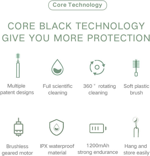 Garosa Electric Baby Bottle Brush Electric Cleaning Brush Set 2 Speeds Rotating Silicone Bristles Bottle Brush Pacifier Brush Straw Brush (Pink)...