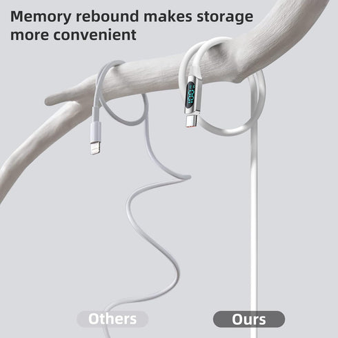 100W USB C to USB C Cable 2Pack 6.6FT Silicone USB C Cable 5A USB Type C Fast Charging Cable with LED Display for Samsung Galaxy A54 A44 A34 A24 A...