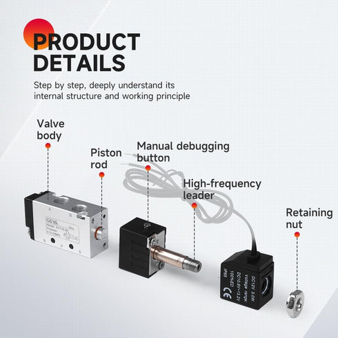 1/8” NPT Solenoid Valve DC 12V Single Coil Pilot Operated Motorized 2-Position 5-Way Connection Type Pneumatic Solenoid Valve(4V110-06 1/8”NPT,Out...