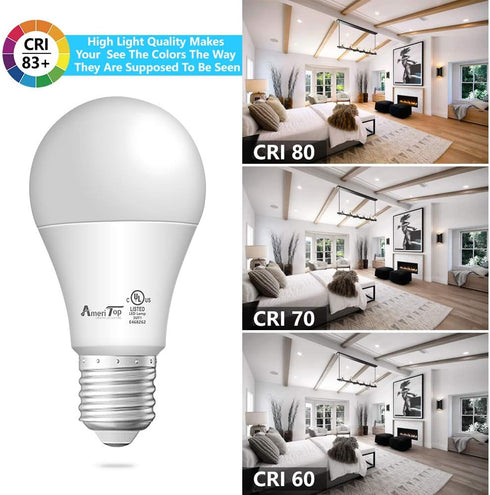 AmeriTop A19 LED Light Bulbs- 6 Pack, Efficient 14W(100W Equivalent) 1600 Lumens General Lighting Bulbs, UL Listed, Non-Dimmable, E26 Standard Bas...