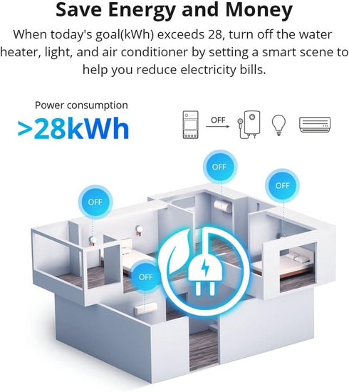 POWR316D Elite Smart Power Meter Switch Smart WiFi Wireless Light Switch with Energy Monitoring,Universal DIY Module for Smart Home, Compatible wi...