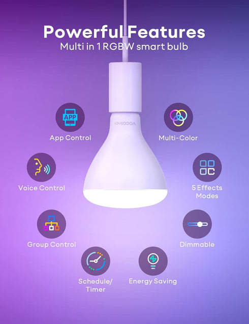 VOCOlinc Smart Light Bulbs 3Pack, BR30 RGBW Color Changing Light Bulb Works with Alexa, Apple Homekit and Google Assistant, Multicolor 2200K-7000K...