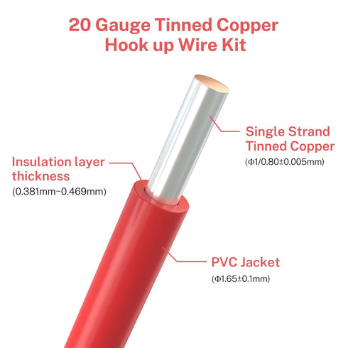 FIRMERST 20 Gauge 25 Feet Solid Core Tinned Copper Hook up Wire Kit - 8 Colors...