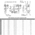 STETION 100 Amp Circuit Breaker Trolling with Manual Reset Car Marine Trolling Motors Boat ATV Manual Power Protect for Audio System Fuse 12V-48VD...