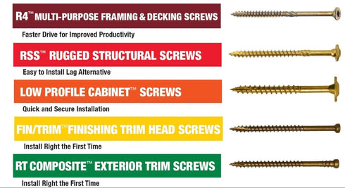 GRK Fasteners 103099 R4#9 x 2" Screws 110CT...