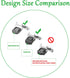1 Adapter Upgrade for Worx 20v USA Version Tools for use with DeWalt 20v MAX Slider Li-Ion Batteries - Adapter Only...