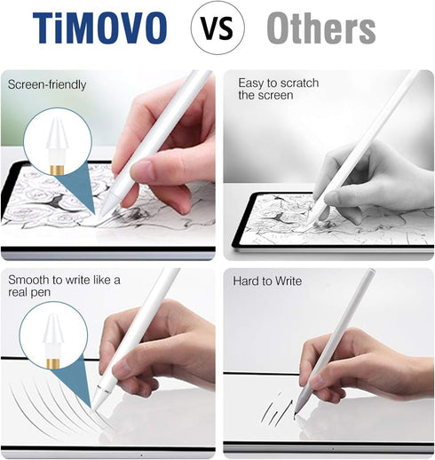 TiMOVO Pen Tips for Palm Rejection Stylus Pen, (2 Pack) Durable Replacement Tips for Precise Drawing & Writing, High Precision, Easy to Replace - ...