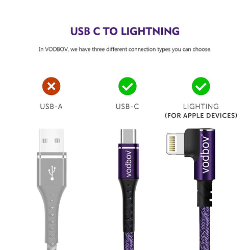 Cable USB-C to Lightning 90 Degree 2Pack 10ft 6ft iPhone Charger Fast Charging Cable Right Angle Cord (Cosmos Purple)......