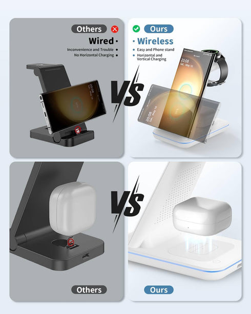 Wireless Charger for Samsung&Android: JoyGeek 3 in 1 Charging Station for Galaxy Watch5 Pro/4/3/Active2/1 - Phone Charger Stand for S24/S23 Ultra/...