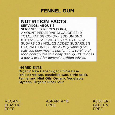 Simply Gum | Fennel | Plant- Based Chewing Gum | Pack of Six (90 Pieces Total) | Synthetic Plastic Free + Aspartame Free + non GMO...