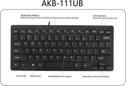 Adesso Natural Ergonomic AKB-111UB SlimTouch Mini Keyboard, Black...