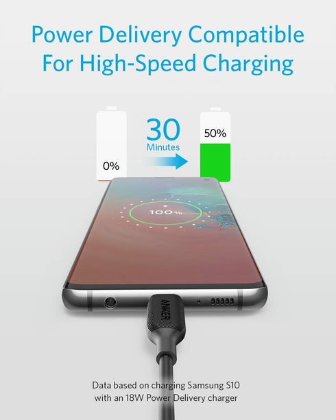 Anker USB C Cable 60W, Powerline III USB-C to USB-C Cable 2.0 (1ft), USB C Charger Cable for MacBook Pro 2020, iPad Pro 2020, Switch, Samsung Gala...