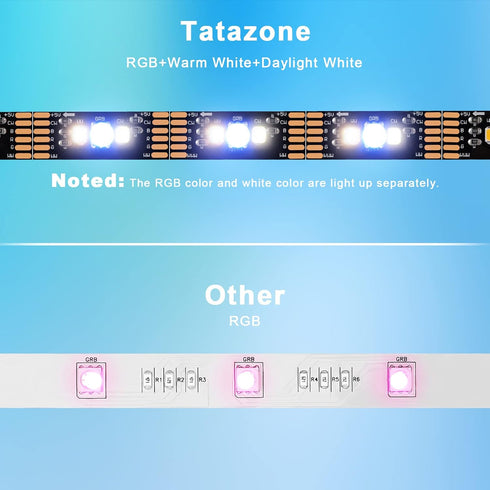 Bluetooth RGBWW LED Lights for 32 Inch TV with App Control, RGB+Tunable White 3000K-6500K TV LED Backlight with RF Remote, Music Sync Indoor USB L...