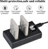 Batmax 2Pcs EN-EL5 Battery + Quick LED Charger for Nikon Coolpix P5000, P5100, P6000, S10 CoolPix 3700, 4200, 5200, 5900, 7900, P3, P4, P80, P90, ...