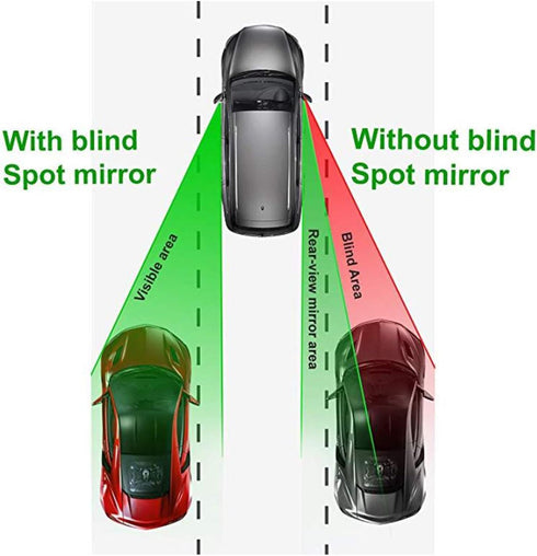 Hypersonic Blind Spot Mirror Convex Wide Angle Rear View Car Outside Universal Fit Stick Mirrors...