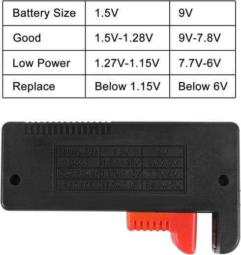 2Pack of BT-168 Battery Tester, Universal Battery Tester, Small Battery Tester for Household Battery, Suitable for AAA AA C D 9V 1.5V Button Batte...