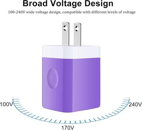 Fast Charger Block Wall Pug Type C Charger Cable Quick Phone Charger for Samsung Galaxy S24 S23 S22 S21 S20 Ultra FE 5G Plus S10 S10e S9 S8 Note 2...