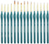 Transon 15-Piece Fine Detail Miniature Painting Brush Set for Acrylics, Watercolors, Crafts, Rocks & Face Painting...