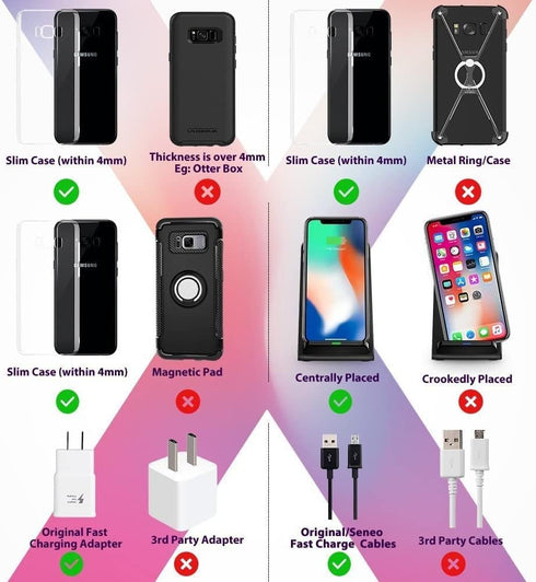 Wireless Charger for Apple iPhone 14| 13 | 13 Mini | 13 Pro | 13 Pro Max | 12 Mini | 12 Pro Max | 11 | Xs Max | Xr | X | 8 | 8 Plus | SE 2020 Qi-C...