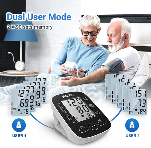 Scian Blood Pressure Monitor Upper Arm for Home Use, Automatic Blood Pressure Arm Cuff with Large Cuff 8.7"-16.5", Large LCD Display, 2 User 180 M...