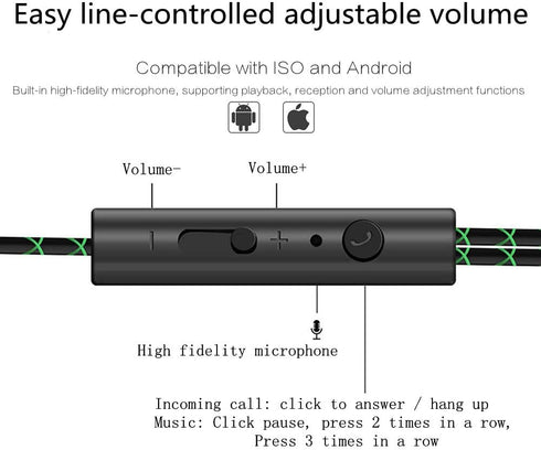 Clip Type Earphones?Portable Stereophone Headphones,with Microphone and Call Controller Stereo Earphones,Suitable for Compatible with 3.5mm iPhone...